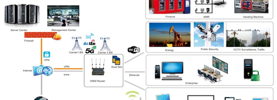 E-Lins Technology Profile Picture