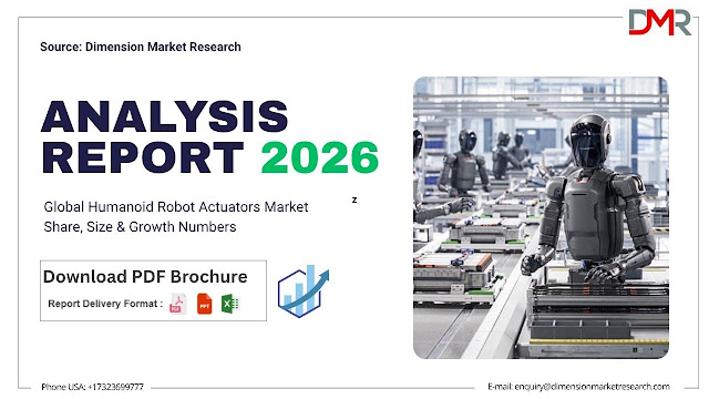 Humanoid Robot Actuators Market Set for Explosive Growth Through 2035